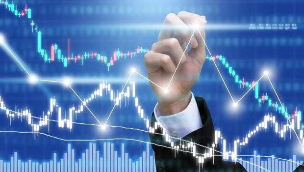 Investment Tools